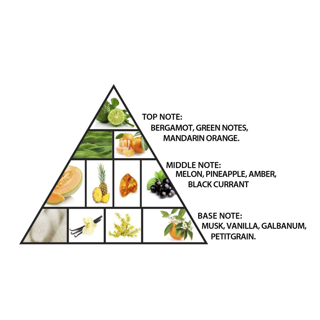 Al Haramain Amber Oud Aqua Dubai, 75ml, Extrait De Parfum