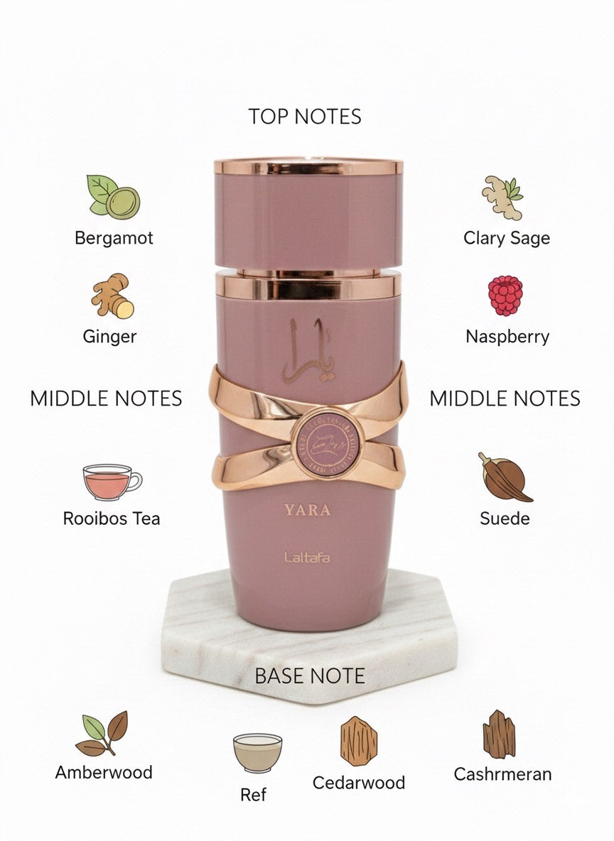 Yara Elixir Lattafa 3.4 Oz 100ml